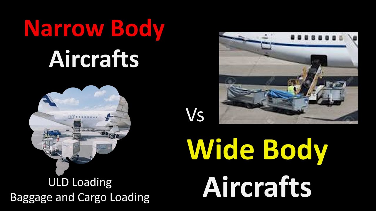 Aircraft Types | Narrow Body Aircraft Vs Wide Body Aircraft | Difference Between Narrow & Wide body