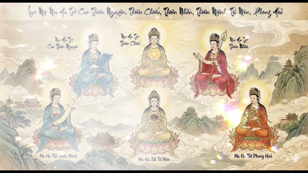 ​文聖伏羲紀鸞祈禱文​(Văn Thánh Phục Hy Kỷ Loan Kỳ Đảo Văn)​