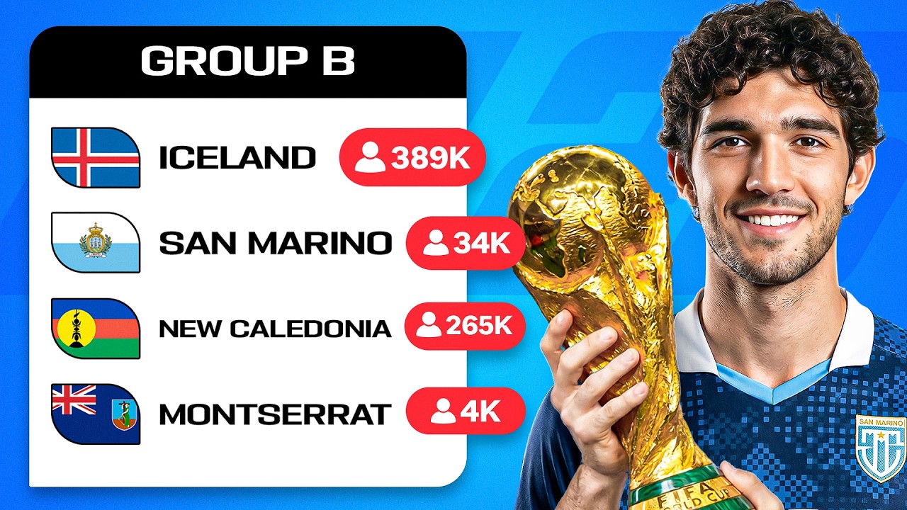 I Hosted a World Cup For the World's Tiniest Countries! 🤩