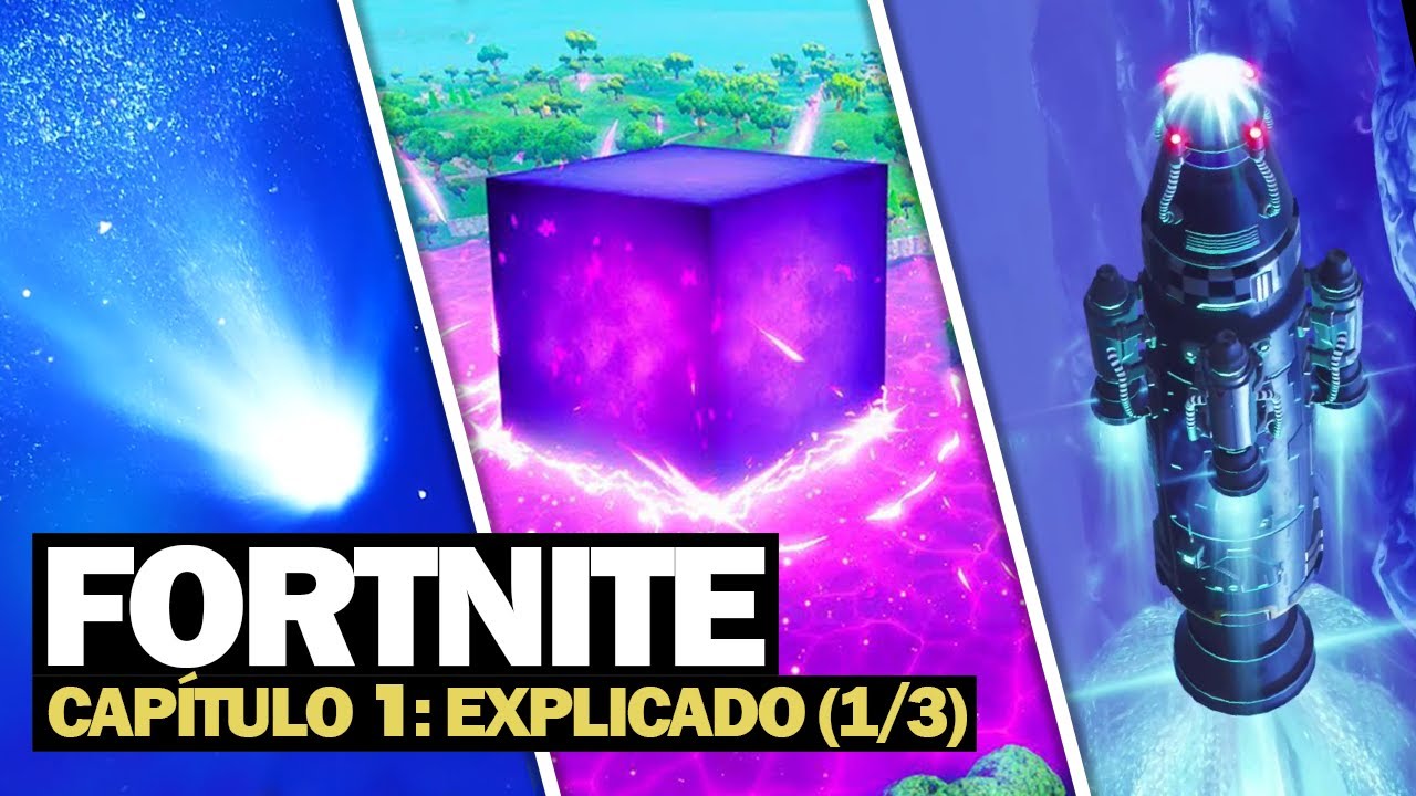 HISTÓRIA COMPLETA DO FORTNITE: CAPÍTULO 1 (1/3)