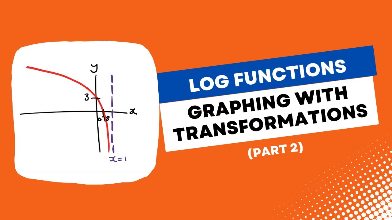 Graphing Natural Logarithmic Functions With Transformations (Dilation, Translations and Reflection)