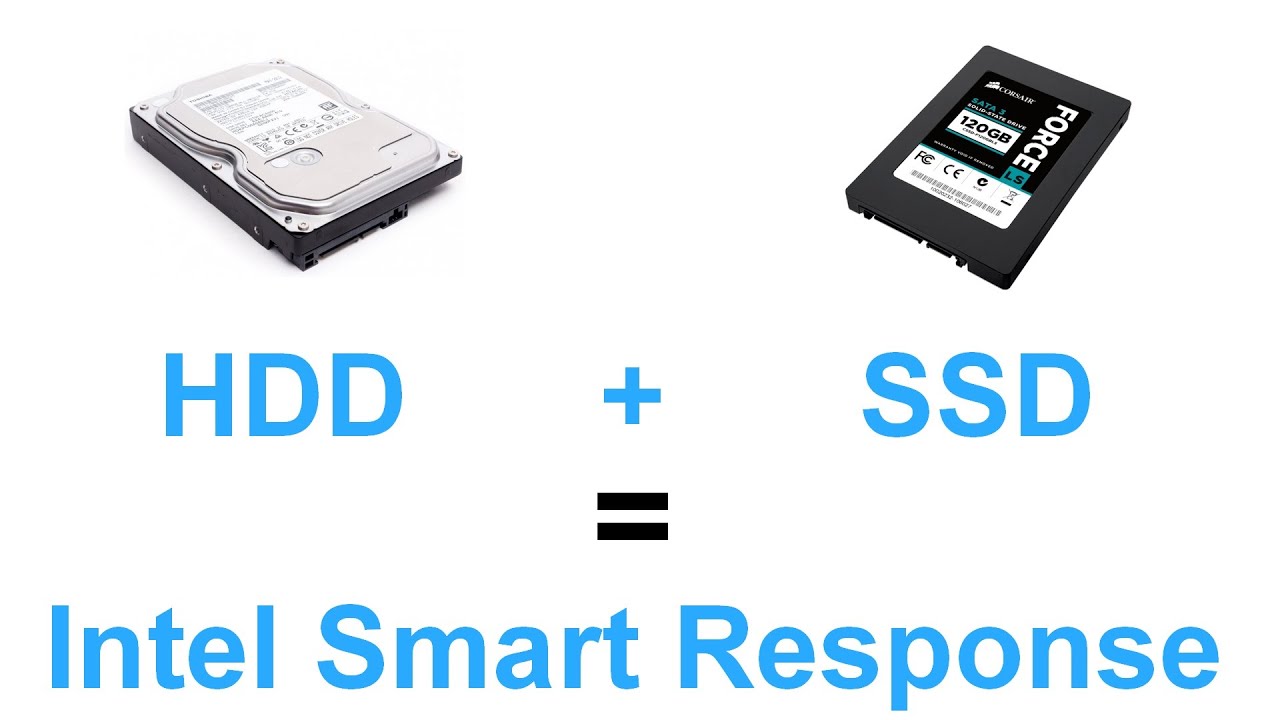 Технология Intel&reg; Smart Response. Суть технологии. Тесты.