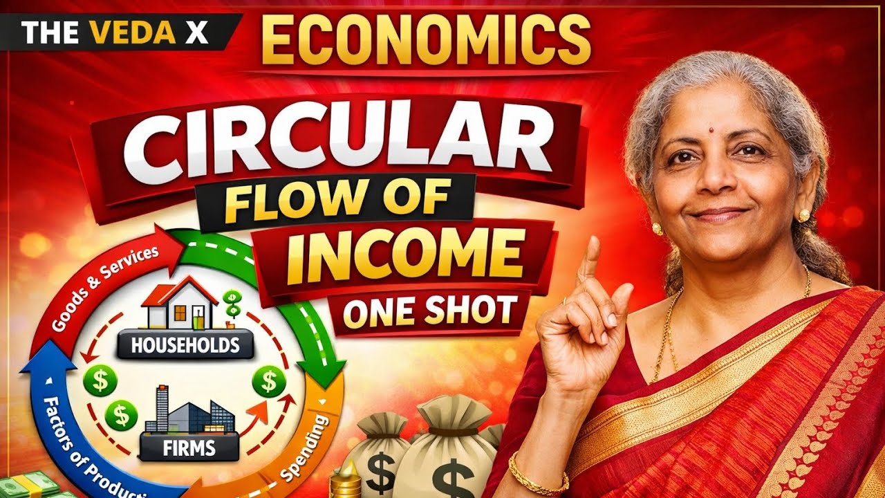 Circular Flow of Income Class 12 Economics | One Shot Complete Chapter | The Veda X | Lecture -1