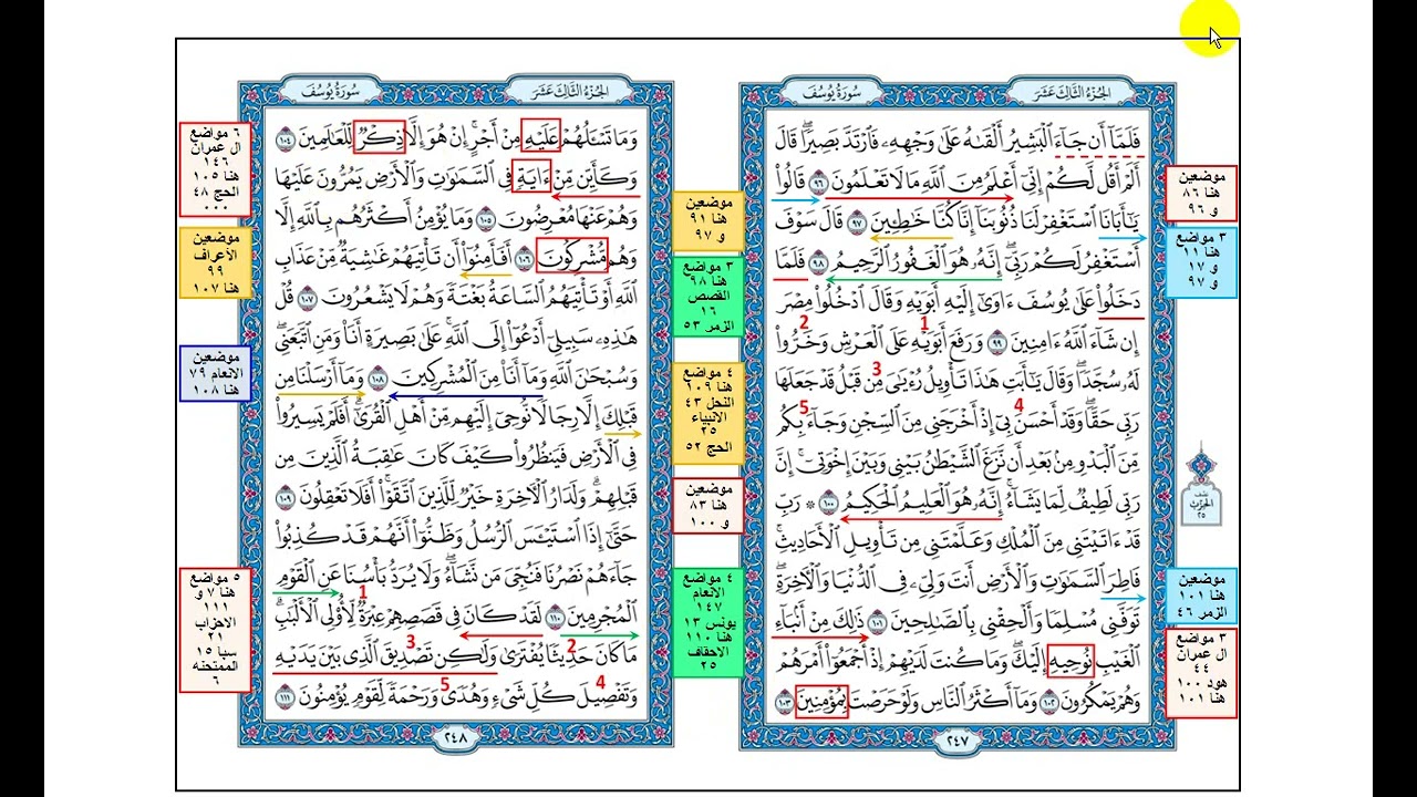 سورة يوسف ربع ( رب قد ءاتيتنى )