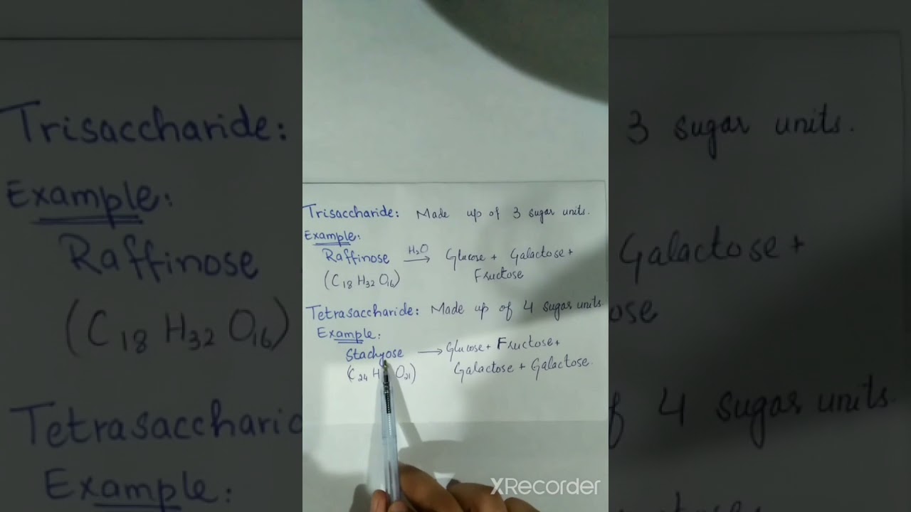 Class 10 Chemistry Unit 13 Biochemistry Part 2