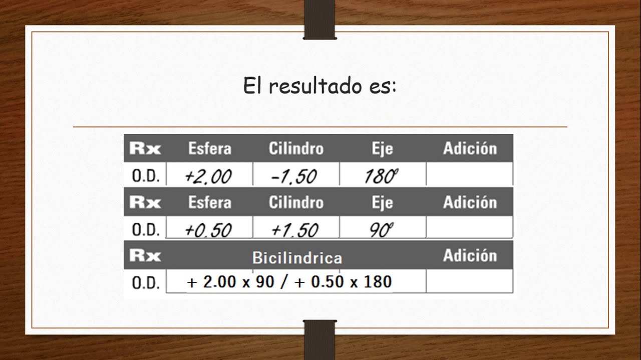 Transposiciones &Oacute;pticas