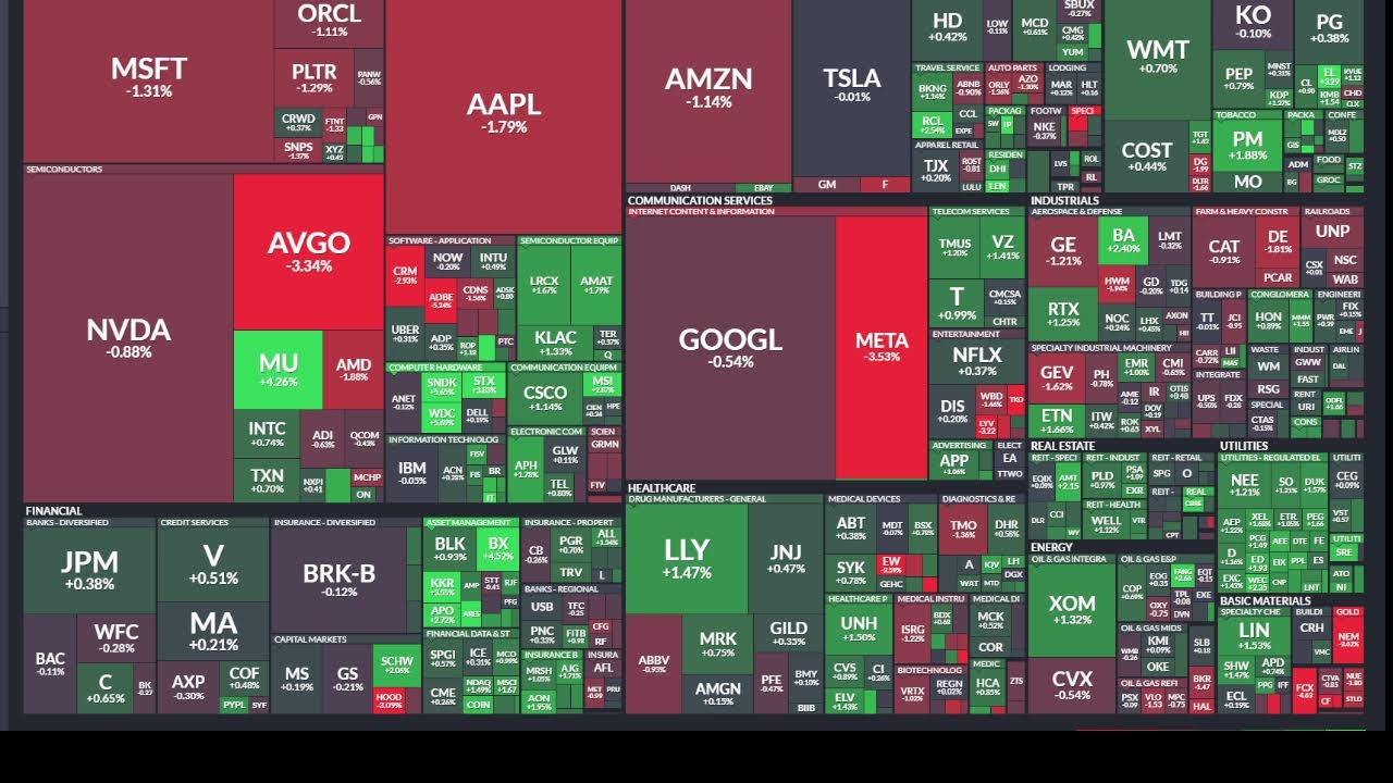 3/13   US Stocks Crashing? Monitoring Iran Conflict & Inflation Risks