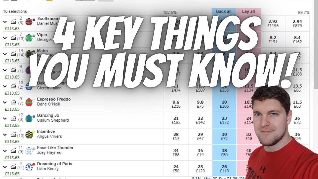 Make Money From Betfair Trading! - Is It A Scam? Is It Really Possible?