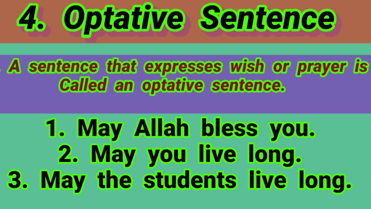 Optative Sentence explanation part-1 by Rohingya Online Education Class