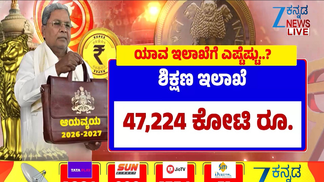 Siddaramaiah Budget 2026 | 3 ಗಂಟೆ 36 ನಿಮಿಷಗಳ ಕಾಲ ಸುಧೀರ್ಷ ಭಾಷಣ