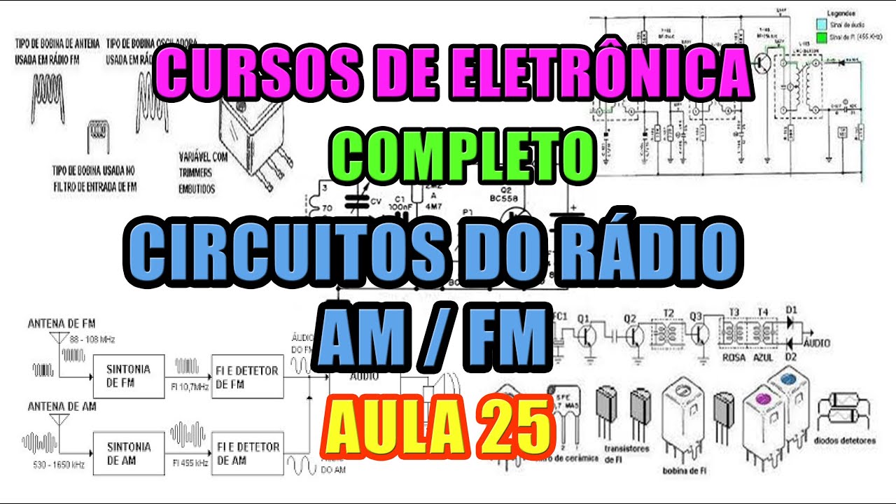 CURSO 25 ELETRÔNICA COMPLETO CIRCUITOS DO RÁDIO AM / FM