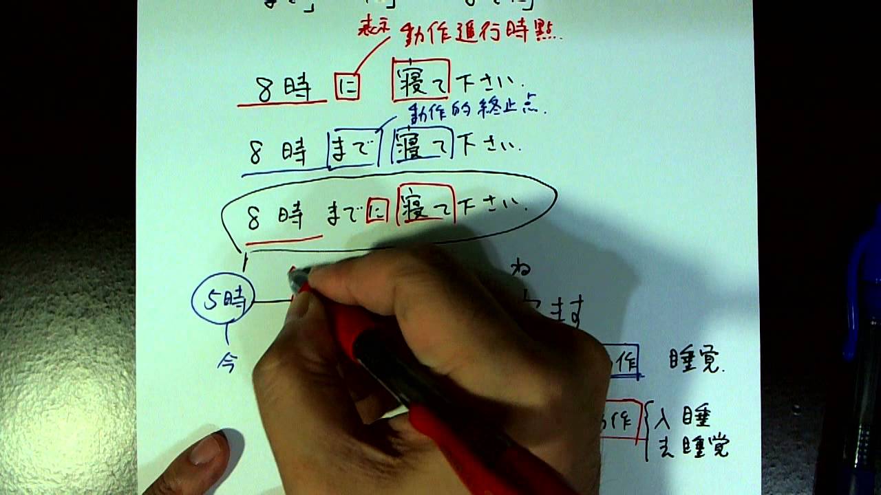 日本語Q&A（關於「まで」「に」「までに」的使用區別）