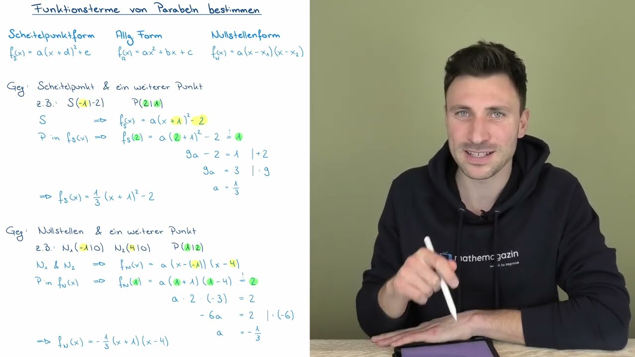 Funktionsterme von Parabeln bestimmen