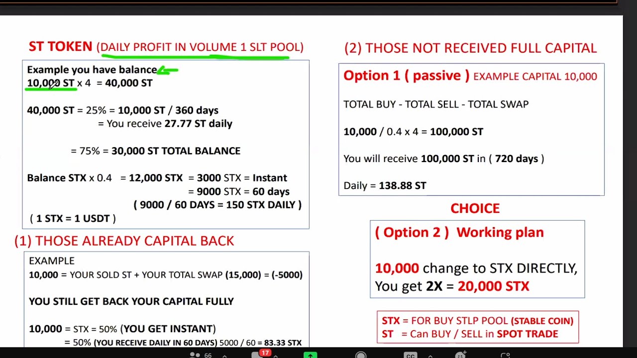 CONT'N,   PART 2  STLP POOL & BEAT DAO PROTOCOL SureX Exchange Sept  10  Presentation