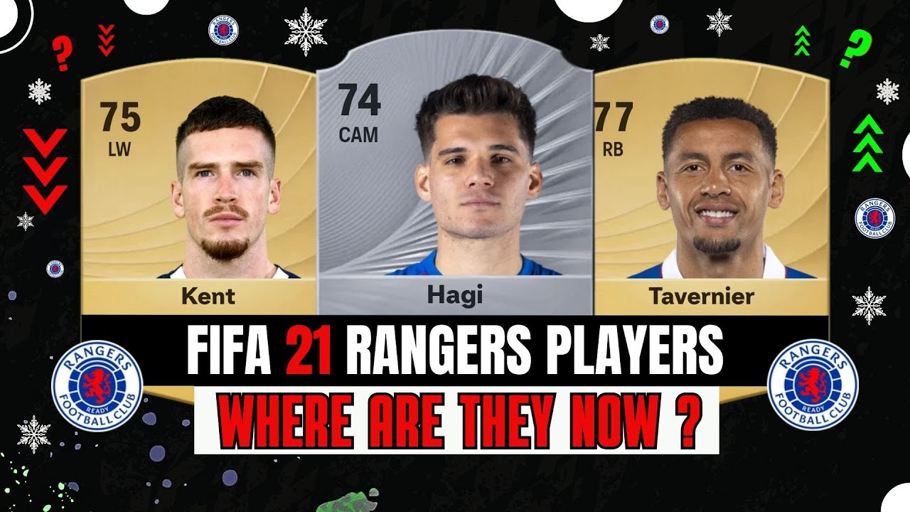 FIFA 21 Rangers Players Where Are They Now?😱