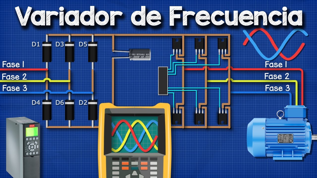 Variador de Frecuencia Explicado - Conceptos B&aacute;sicos del VFD Inversor de IGBT