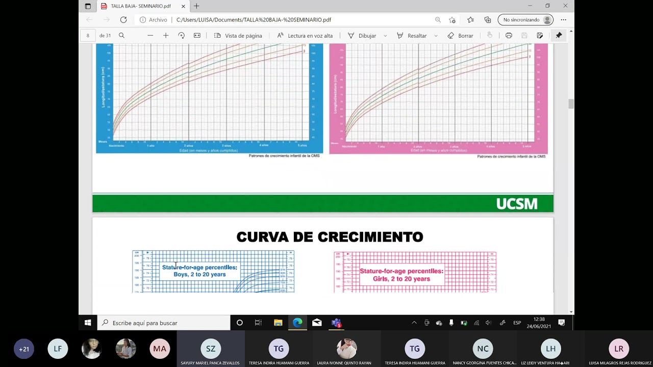 TALLA BAJA - PEDIATRÍA SEMINARIO