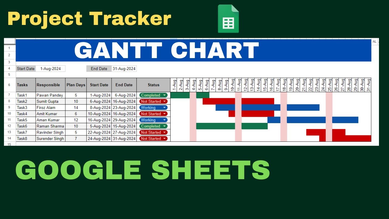 How to Create Gantt Chart in Google Sheets in Hindi: Easy step-by-step Guide