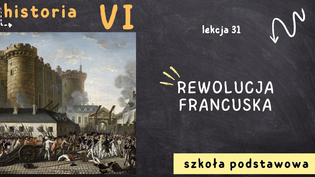 Historia 6 [Lekcja31 - Rewolucja francuska]