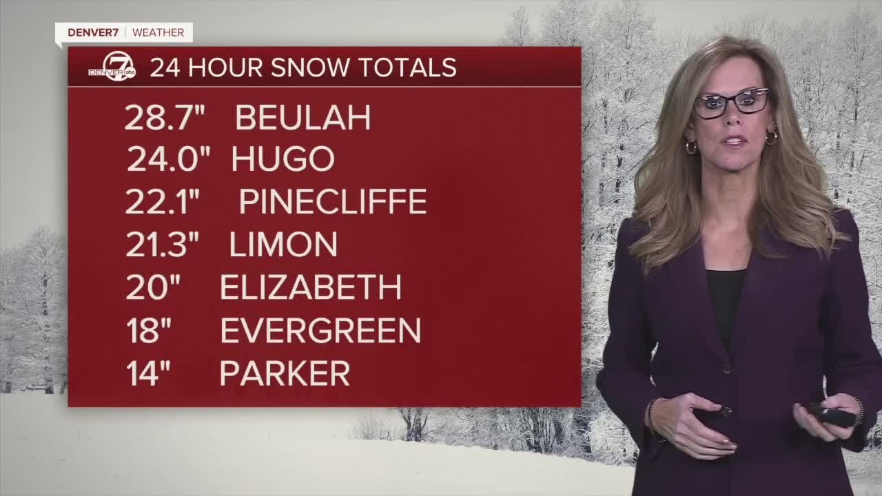 Winter storm warning: Latest forecast snow totals for Denver through Saturday