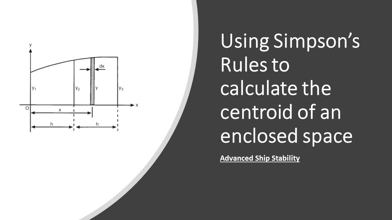 Using Simpson's Rules to calculate the geometric center (COF) of an enclosed space