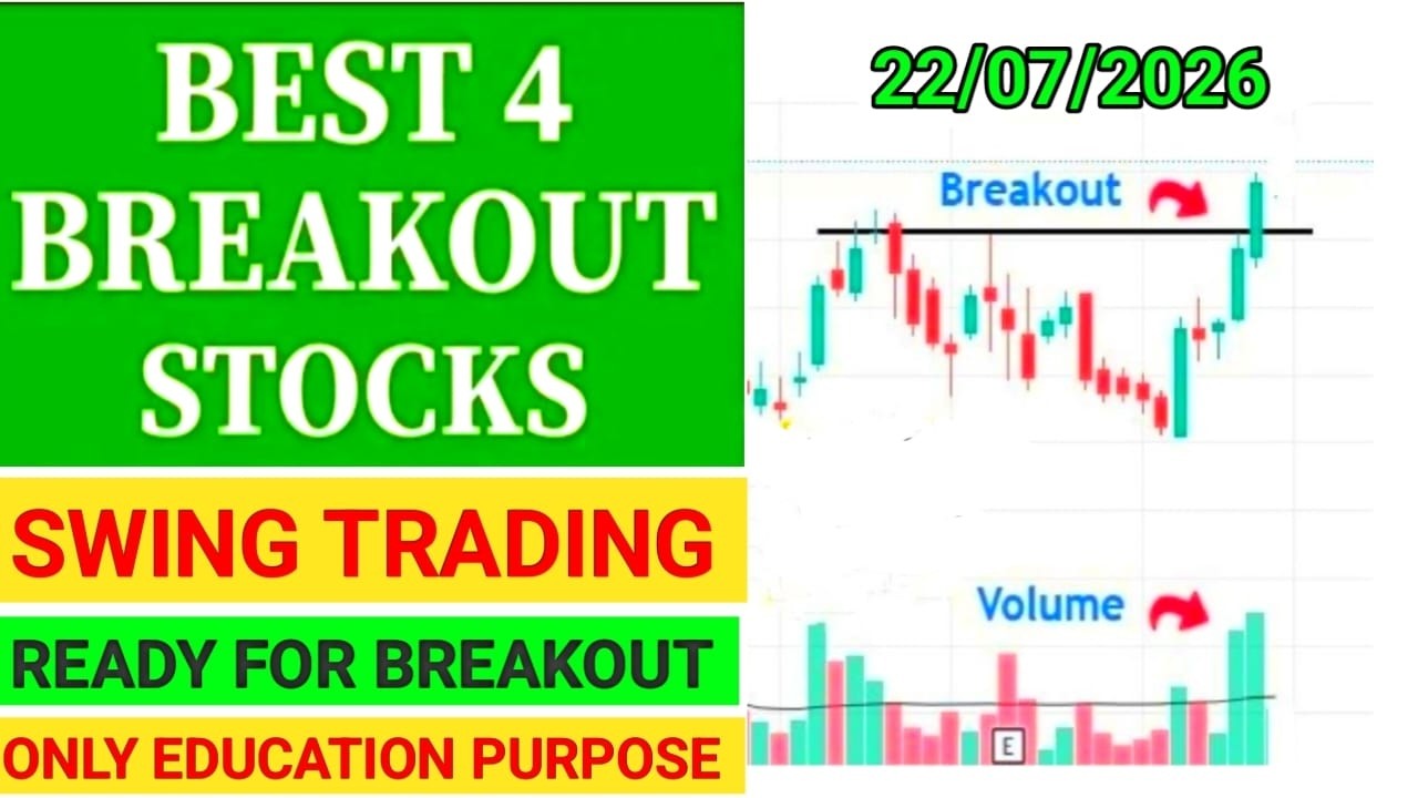 Best Breakout Stocks For Tomorrow | Breakout Stocks For Swing Trading #stocks #breakoutstocks