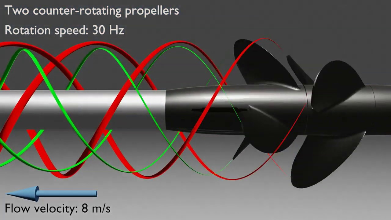 Unraveling the interplay of two counter-rotating helical vortices