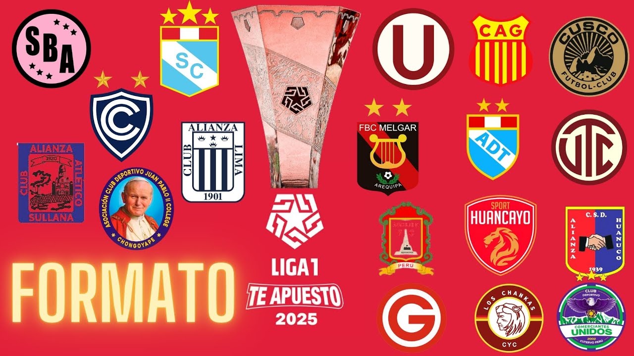 Formato Liga 1 Peru 2025