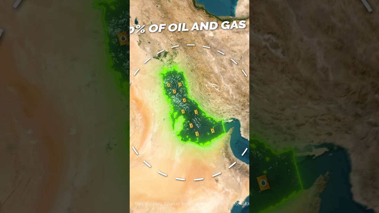 Why is the Persian Gulf so important?