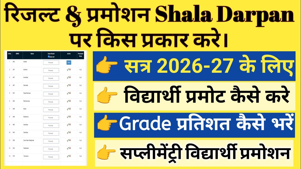 Result And Promotion On Shala Darpan | Shala Darpan Par Student Ko Promote Kaise Karen, #shaladarpan