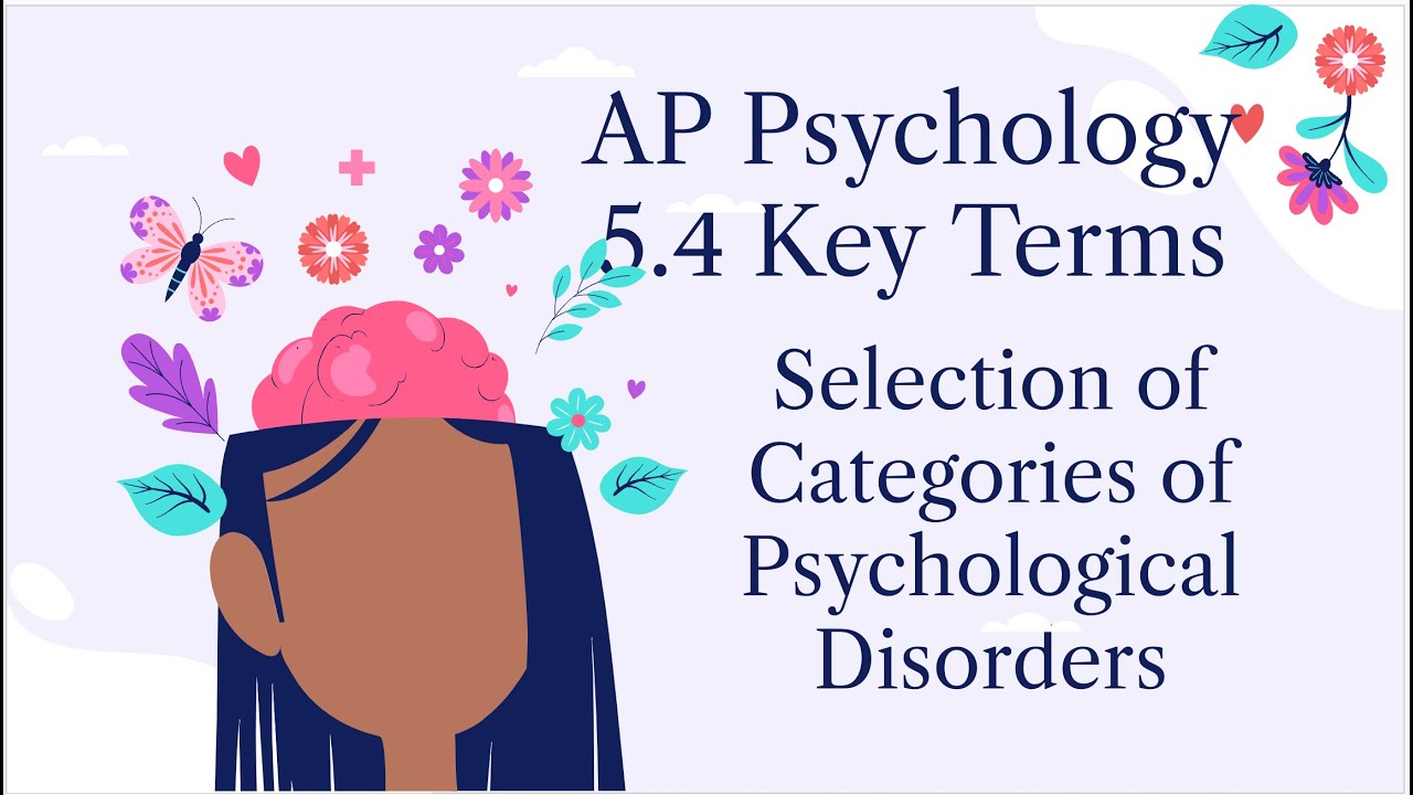 AP Psychology 2025| 5.4 Key Terms| Selection of Categories of Psychological Disorders| Key to the 5!