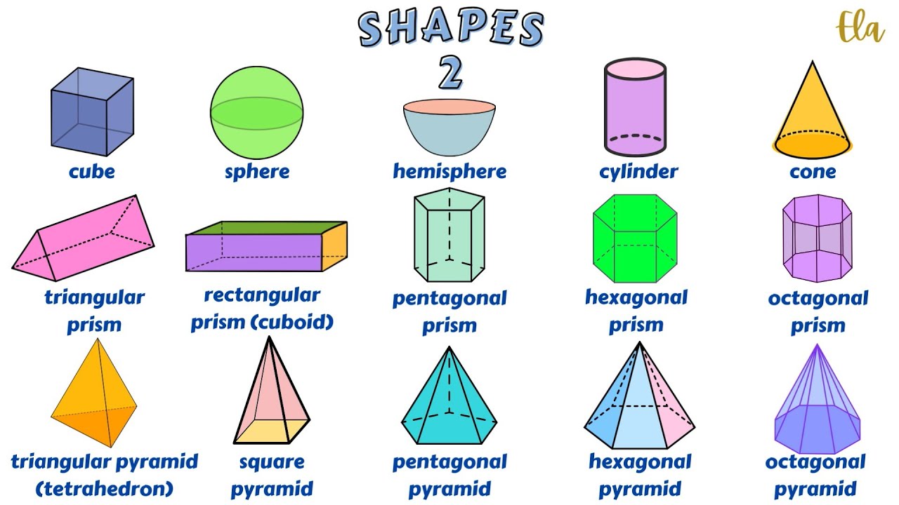 SHAPES 2, 3D SHAPES
