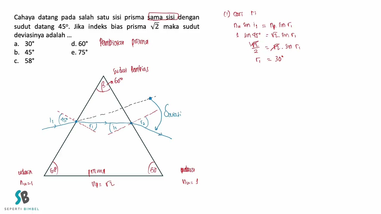 Cahaya datang pada salah satu sisi prisma sama sisi dengan sudut datang 45o  Jika indeks bias prisma