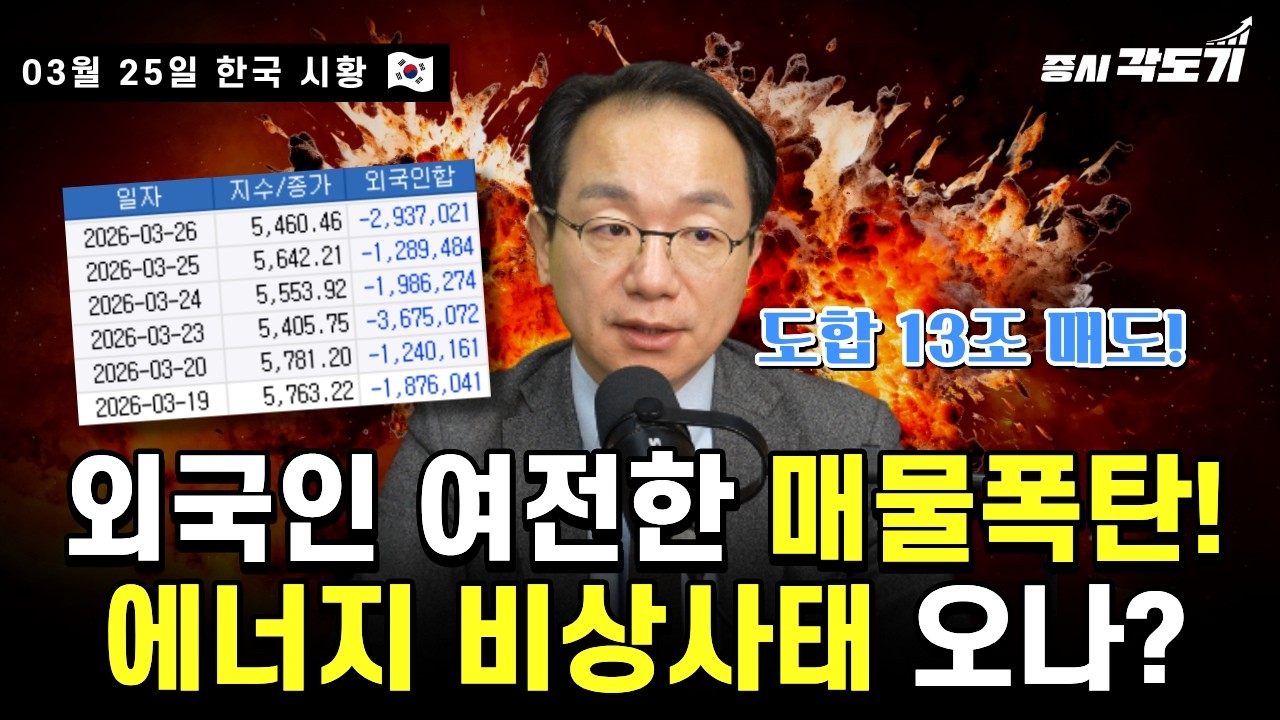 [3월 26일 목요일 한국시황] 7거래일 연속 매도하는 외국인!! | 전쟁으로 동나는 원자재 | 정부&여당: 삼천스닥이 목표가 아니다!
