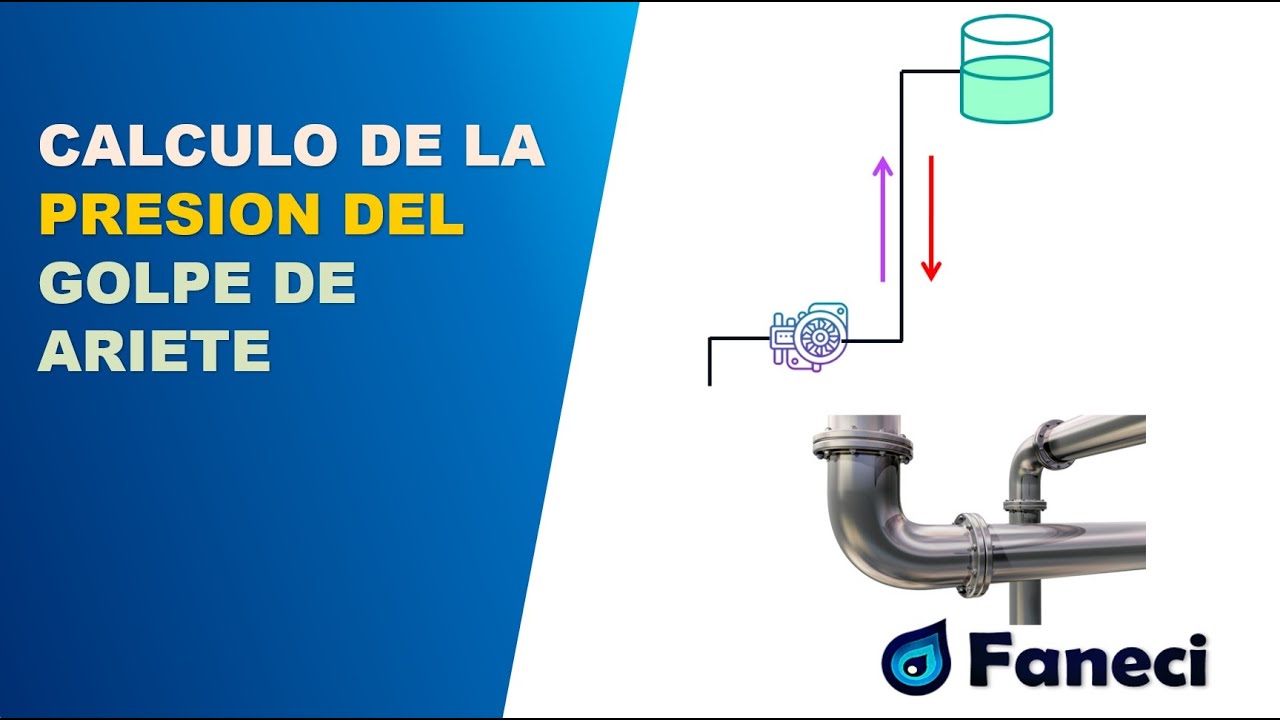 CALCULO DEL GOLPE DE ARIETE EN TUBERIAS📒✅