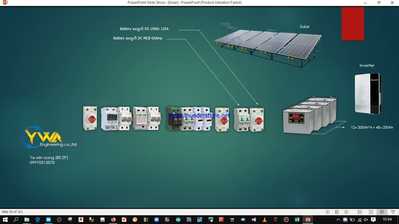 Solar Combiner box