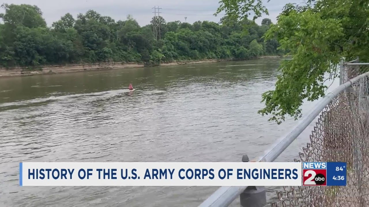U.S. Army Corps of Engineers' history in Middle Tennessee, Southern Kentucky