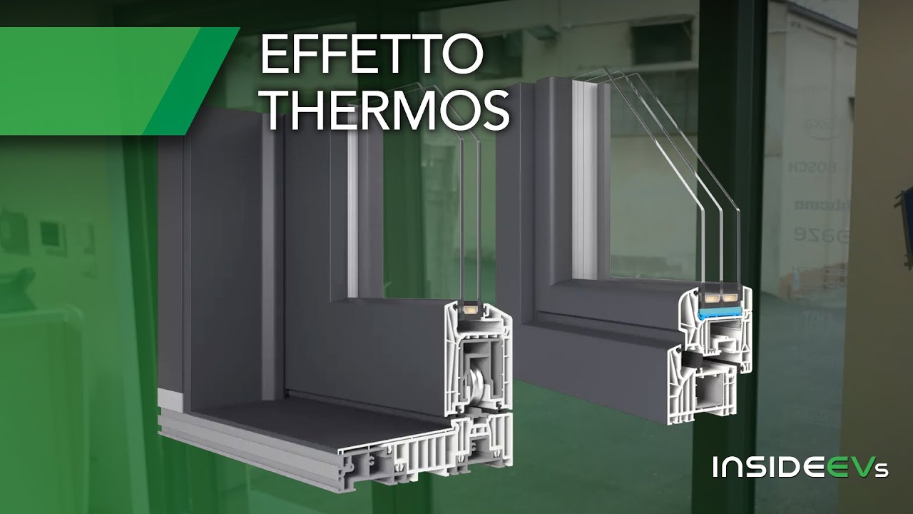 Come RISPARMIARE con le finestre di CASA