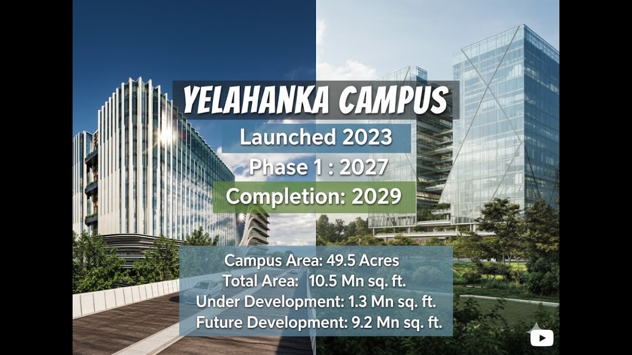 Yelahanka’s Mega Office Boom 🚀 Bagmane Sierra’s 10.5 Million Square Feet Business District Explained