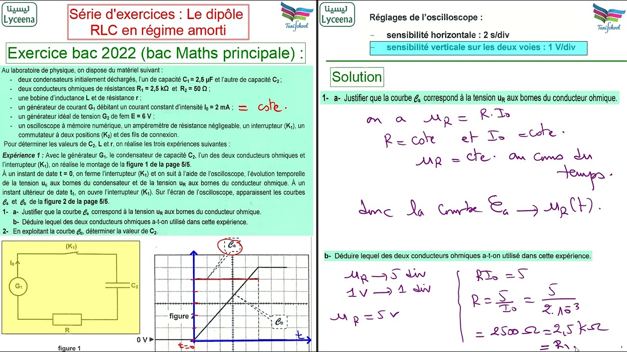 Exercice corrigé : RLC amorti