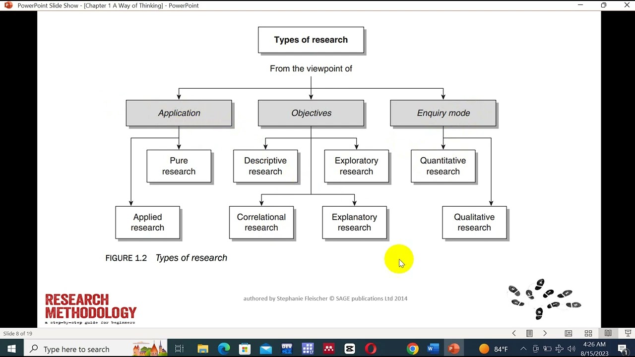 chapter three research methodology chapter aad umihiim ah