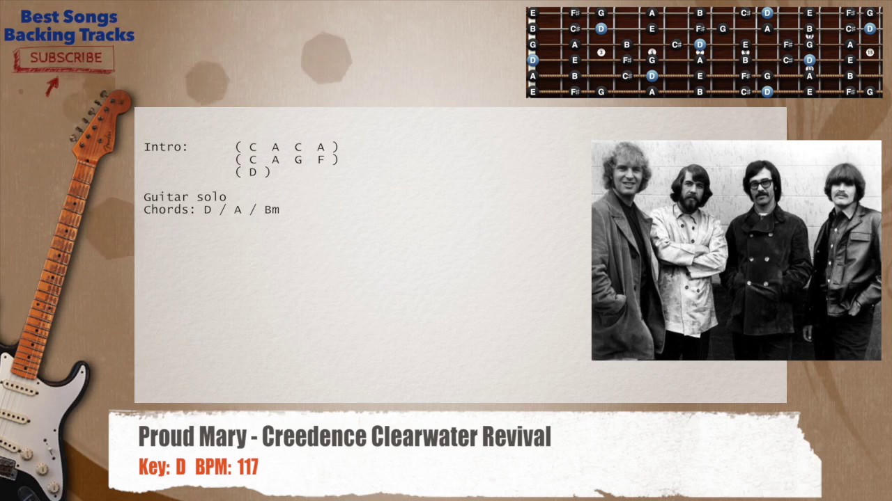 🎸 Proud Mary - Creedence Clearwater Revival Guitar Backing Track with chords and lyrics