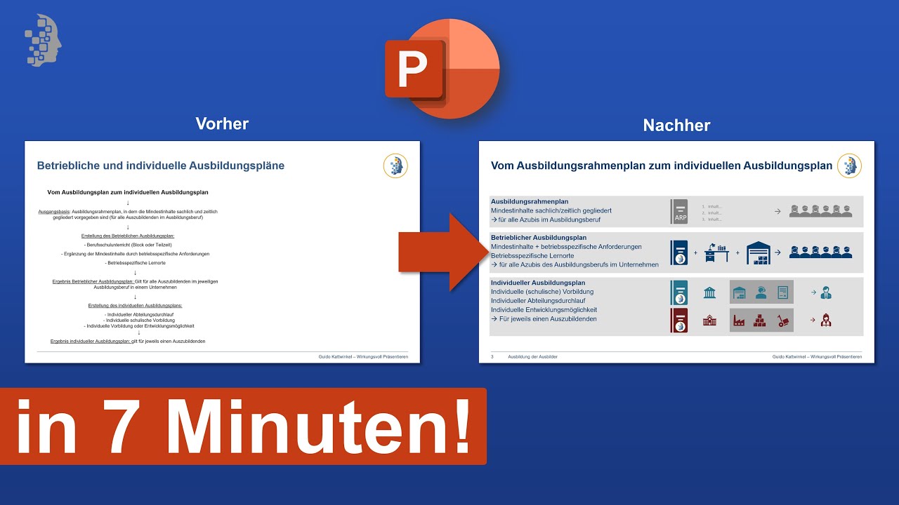 Powerpoint Piktogramme: Foliengestaltung 