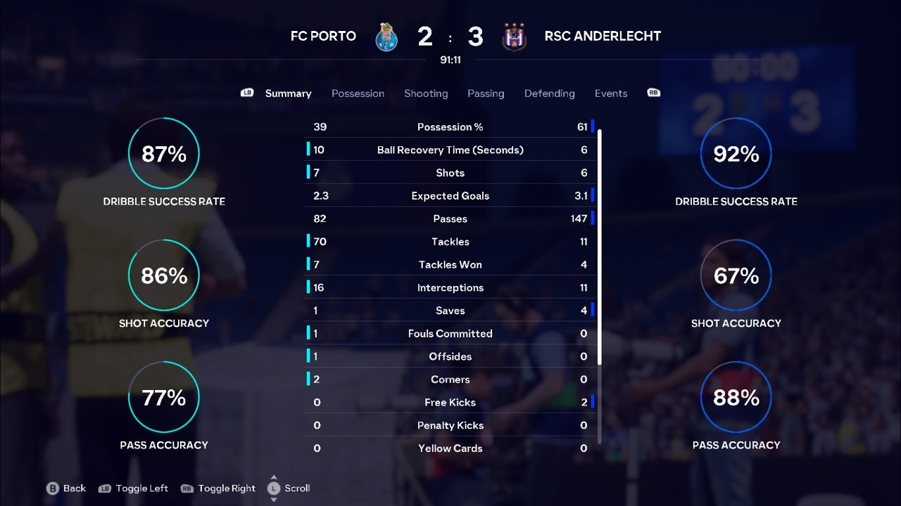 PORTO 2-3 RSC ANDERLECHT FIFA26UEFAEUROPALEAGUESIMMATCH MATCHDAY 29 LEAGUE PHASE