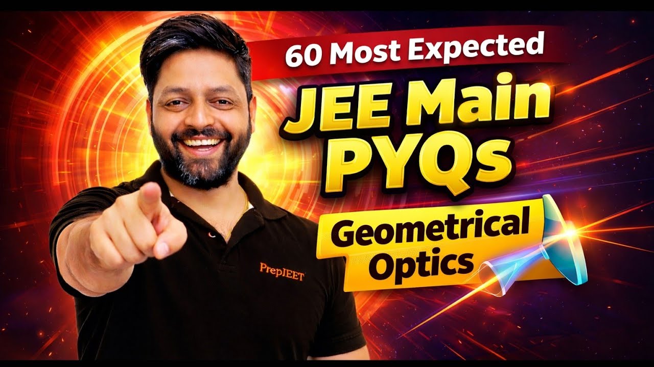 60 Most Expected Geometrical Optics PYQs for JEE Main – MUST DO!