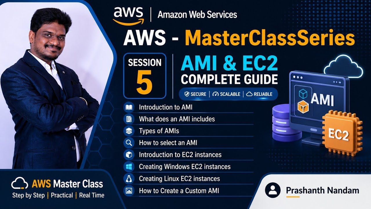 AWS AMI and EC2 Explained | Create Custom AMI, Linux & Windows EC2 with VPC |#aws  #Linux #ami