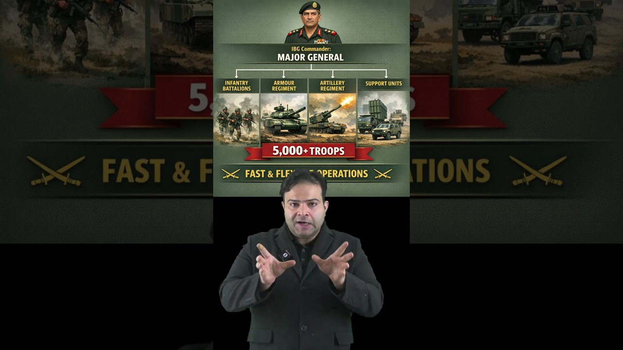 Indian Army Integrated Battle Groups to Change dynamics at China border #indianarmy #indianairforce