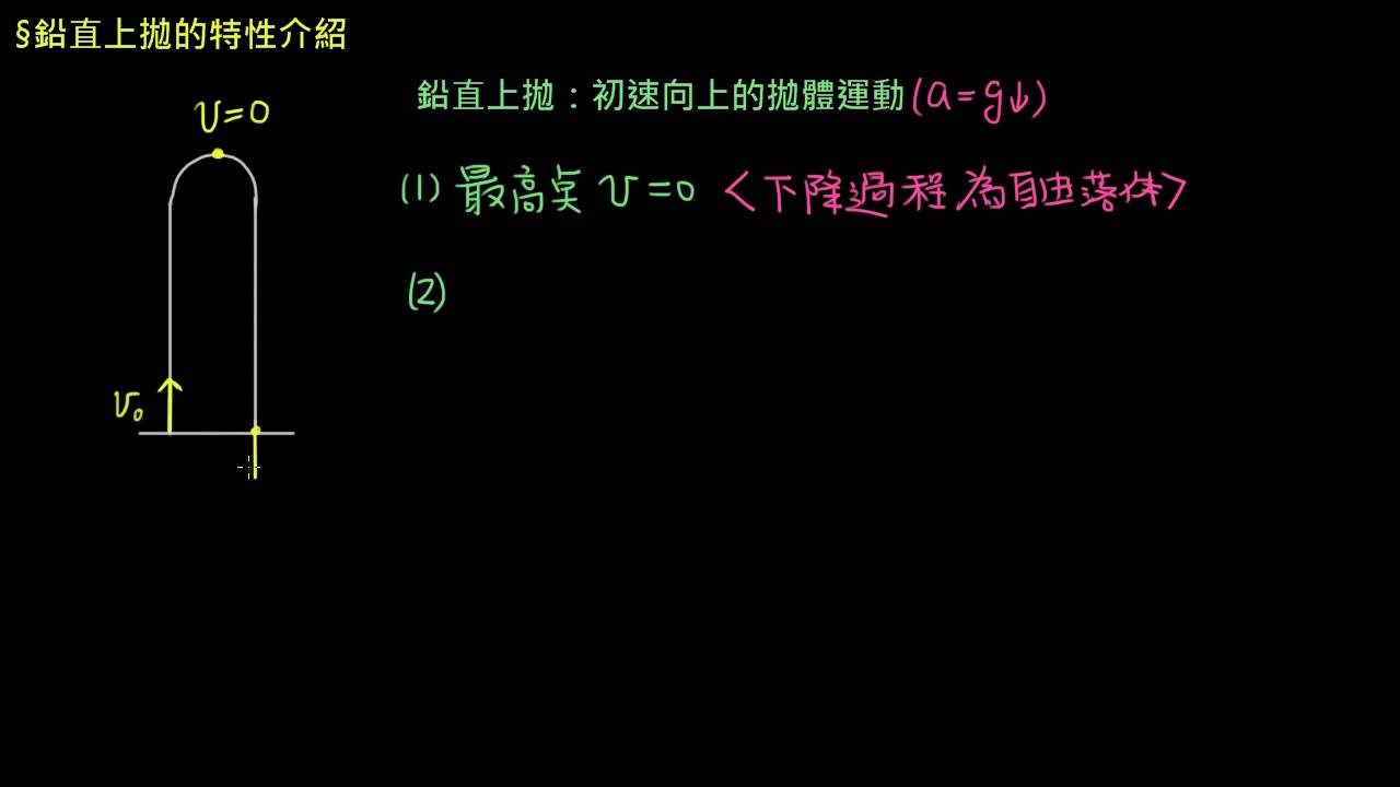 直線運動 【觀念】鉛直上拋（1）鉛直上拋的特性介紹 （108課綱） （選修物理Ⅰ）
