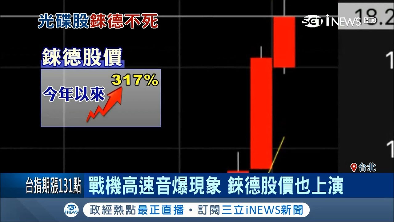 光碟廠錸德狂升被美媒形容