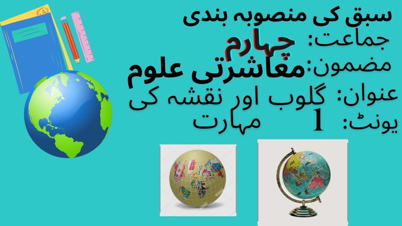 LESSON PLAN SOCIAL STUDIES TOPIC: Globe and Map Skills..   UNIT: 1